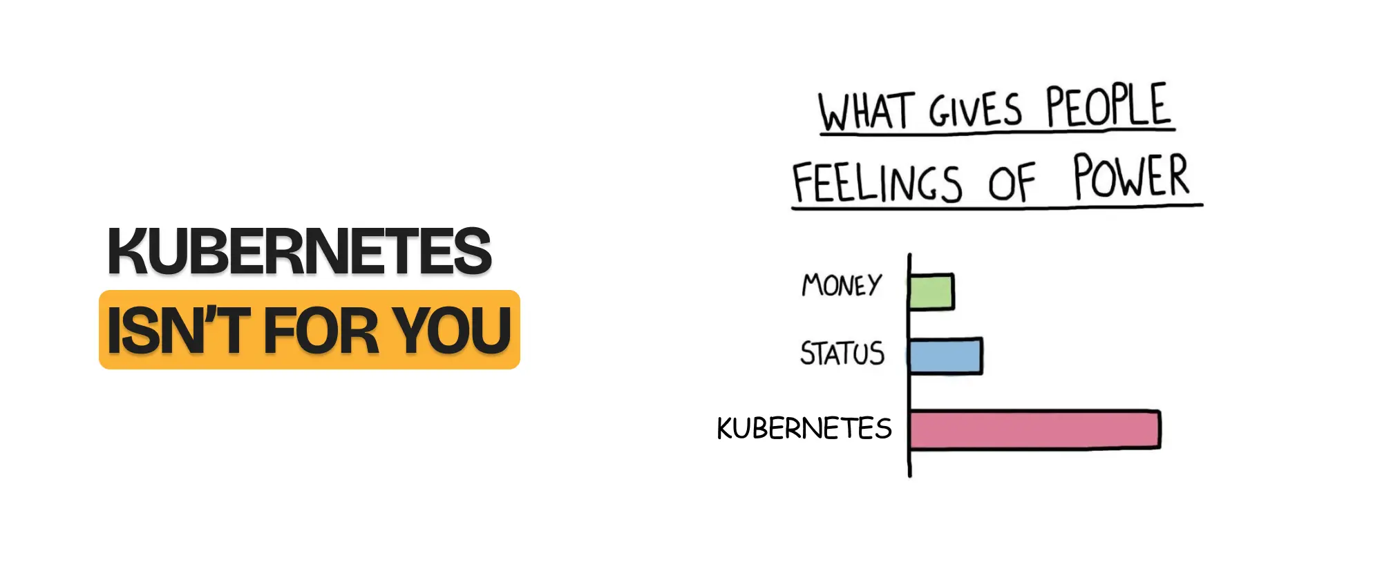 Kubernetes Isn't for You